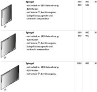 Lanzet K1 Spiegelelement mit LED-Beleuchtung