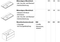 Lanzet M9 Waschtischunterschrank 2 Ausz&uuml;ge 89,2 cm