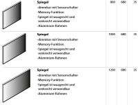 Lanzet Spiegelelemente LZ150 - mit LED-Beleuchtung