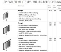 Lanzet Spiegelelemente M9 - mit LED-Beleuchtung,...