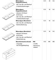 Lanzet M9 Mineralguss-Waschtisch 127,5 cm breit